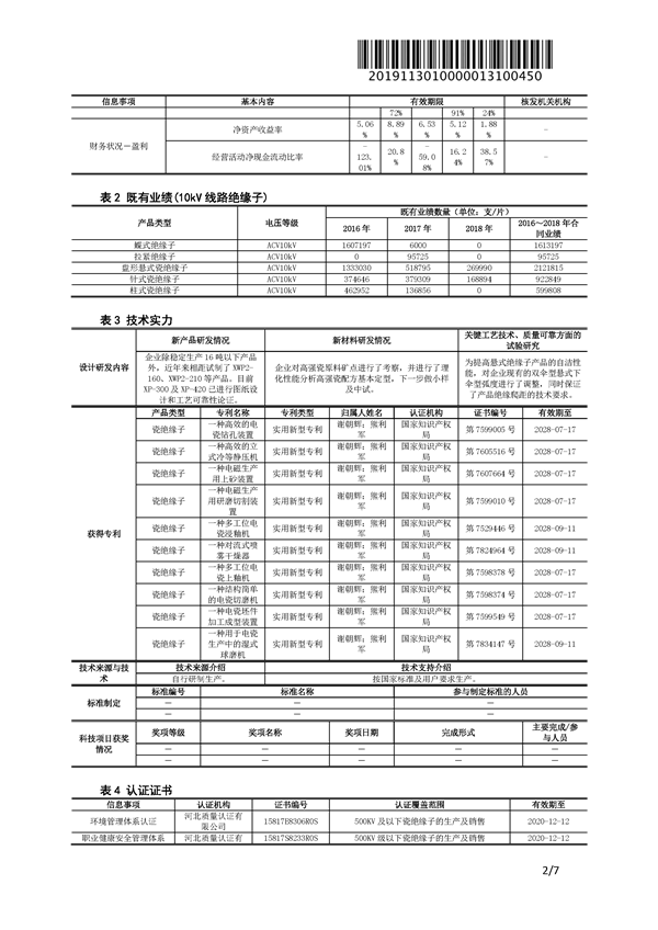 萍乡市第二高压电瓷厂一纸证明20191130_0450_页面_2.png
