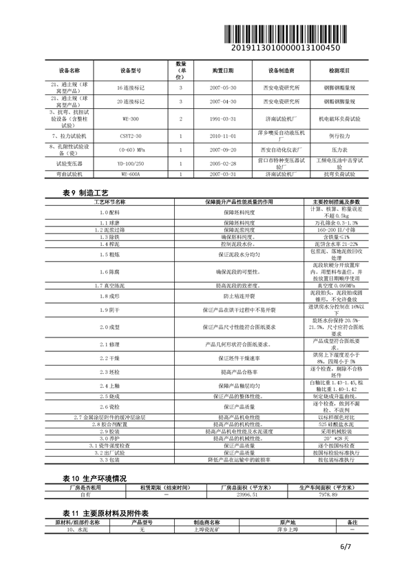 萍乡市第二高压电瓷厂一纸证明20191130_0450_页面_6.png